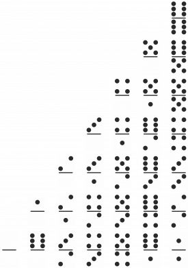 Принт Мужская футболка Stedman Плитки Домино, Фото № 2 - FATLINE