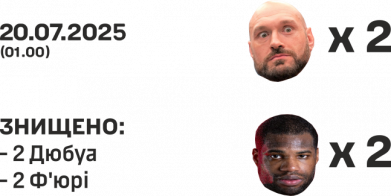 Destroyed 2 Dubois 2 Fury