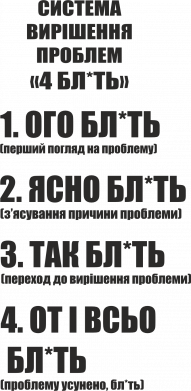Система вирішення проблем "4 бл*ть"
