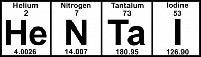 Принт Шеврон закруглений прямокутний Hn periodic table, Фото № 2 - FATLINE