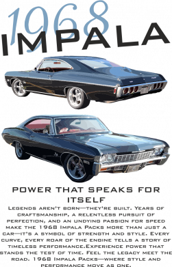 Чехол из раздела Legendary Cars Chevrolet Impala 1968 для Realme C21 2