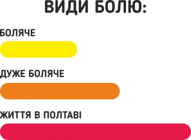 Принт Чоловіча футболка Gildan Життя в Полтаві, Фото № 2 - FATLINE