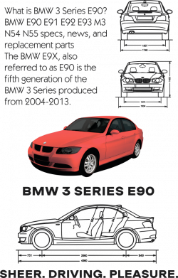Кружка двухцветная 320ml BMW 3 Series E90 2
