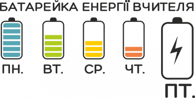 Батарейка Энергии Учителя