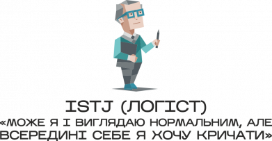 Шеврон круглый ISTJ (Логист) 2