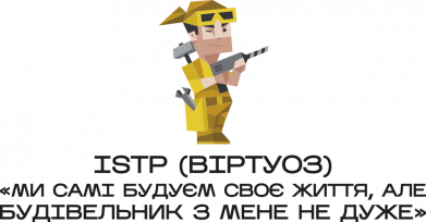 Принт Блокнот А5 ISTP (Виртуоз), Фото № 2 - FATLINE