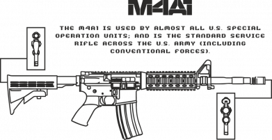 Маска для лица M4A1 2