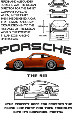 Чехол из раздела Автомобилистам Porsche 911 для Apple iPhone 15 2