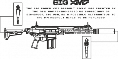 Принт Блокнот А5 SIG XM7, Фото № 2 - FATLINE