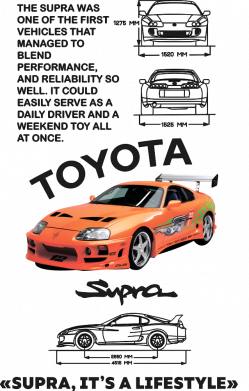 Чехол из раздела Автомобилистам Toyota Supra (1994) для Apple iPhone 15 2