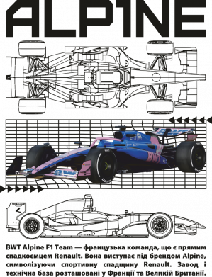 Альпійська команда F1