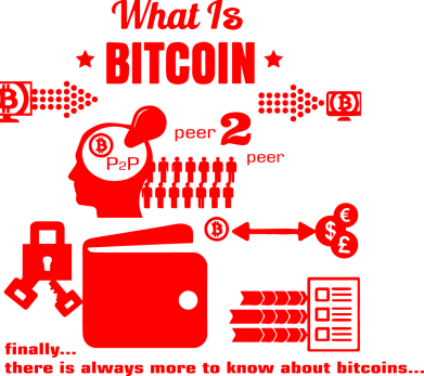 Принт Мужская футболка Stedman What bitcoin 1s, Фото № 2 - FATLINE