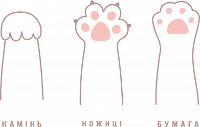 Камень Ножницы Бумага