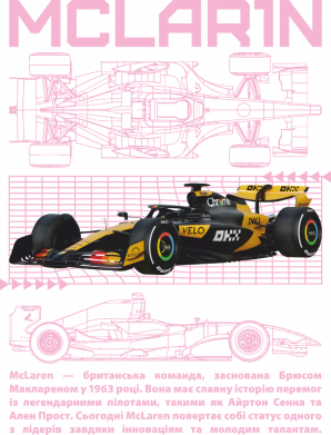 McLaren F1 Team
