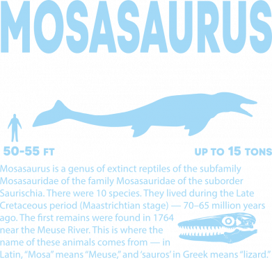 Mosasaurus