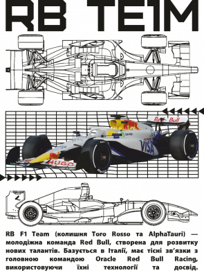 BR Team F1