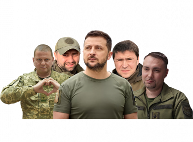 Дитяча футболка Київський Режим. 2