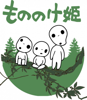 Жіноча футболка Кодама Принцеса Мононоке 2