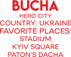 Місто Герой Буча