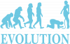 EVOLUTION