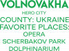 Город Герой Волноваха