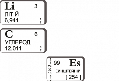 Чохол з розділу flyagulakaprint Life chemistry для Xiaomi Redmi Note 9S/9Pro/9Pro Max 2