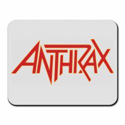 Килимки для миші