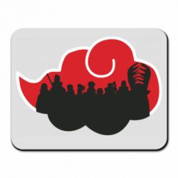 Килимки для миші