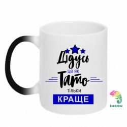 Кружки-хамелеоны - FATLINE