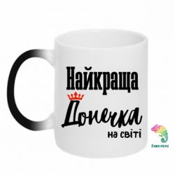 Кружки-хамелеони - FATLINE