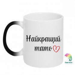 Кружки-хамелеони - FATLINE