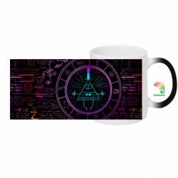 Кружки-хамелеони з повною запечаткою - FATLINE