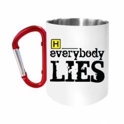 Кружки з ручкою-карабіном