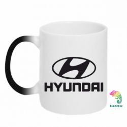 Кружки-хамелеони - FATLINE