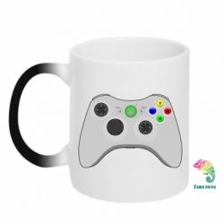 Кружки-хамелеони - FATLINE