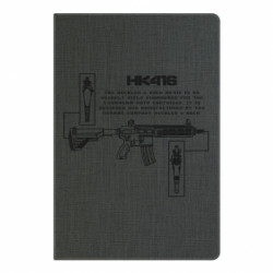 Блокноти - FATLINE