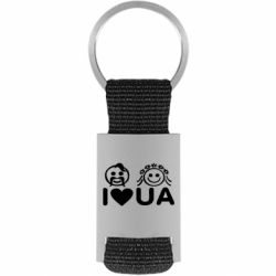 Брелки для ключів - FATLINE