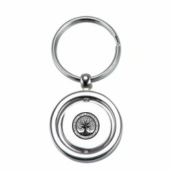 Брелки металеві