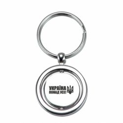 Брелки металлические