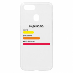 Oppo A5s/A12
