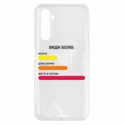 Realme 6