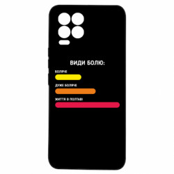 Realme 8/8Pro