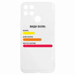 Realme C25Y