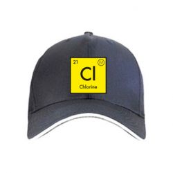 Кепки - FATLINE