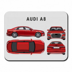 Килимки для миші