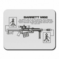 Коврики для мыши