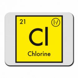 Коврики для мыши