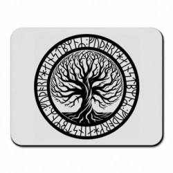 Килимки для миші