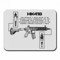 Килимки для миші