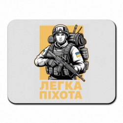 Килимки для миші